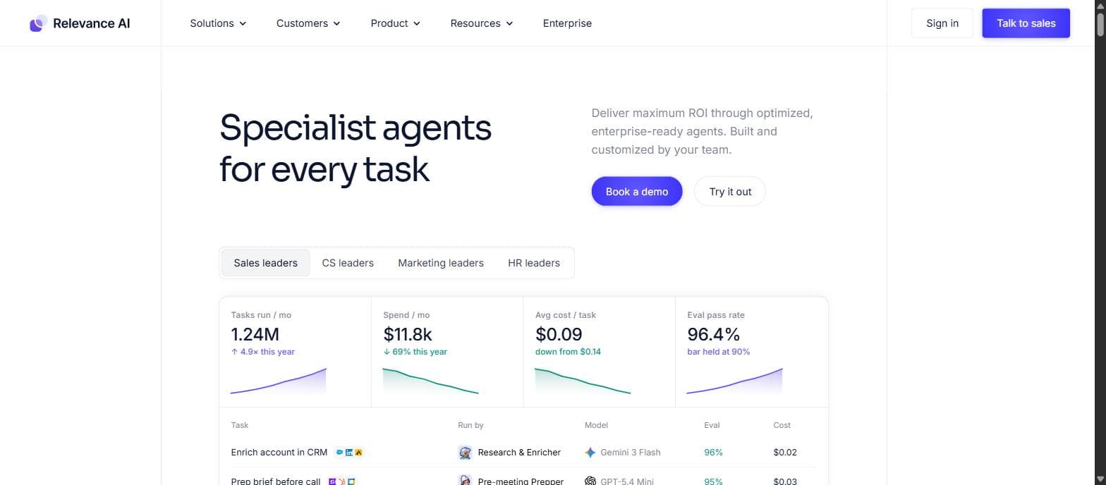 Relevance AI