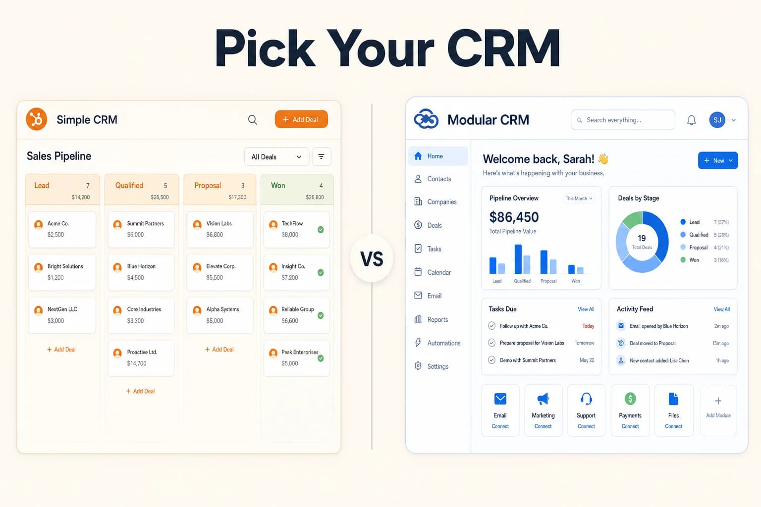 GoHighLevel vs HubSpot: Which CRM Actually Wins in 2026?