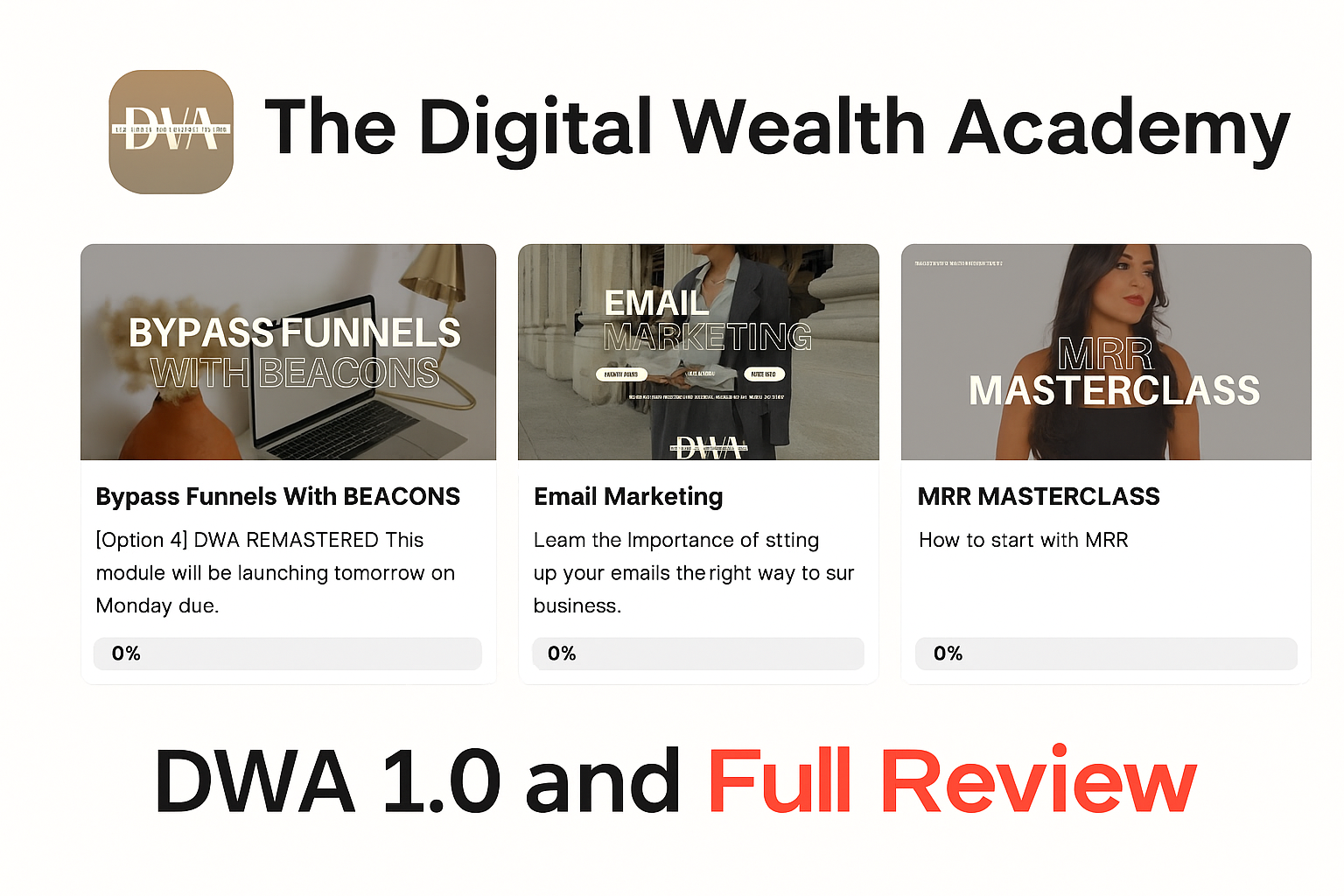 Promotional graphic showing The Digital Wealth Academy course dashboard with six modules including email marketing, MRR masterclass, and branding guide.