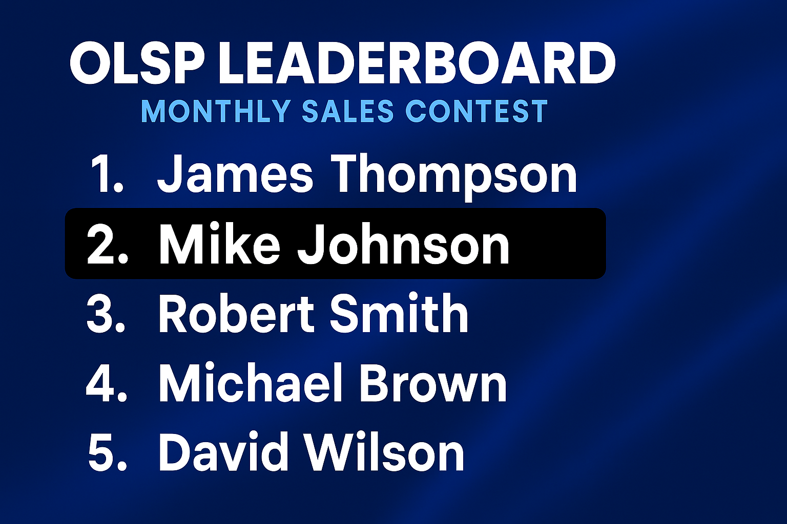 Leaderboard showing top 5 OLSP monthly sales contest winners with Mike Johnson highlighted in second place.