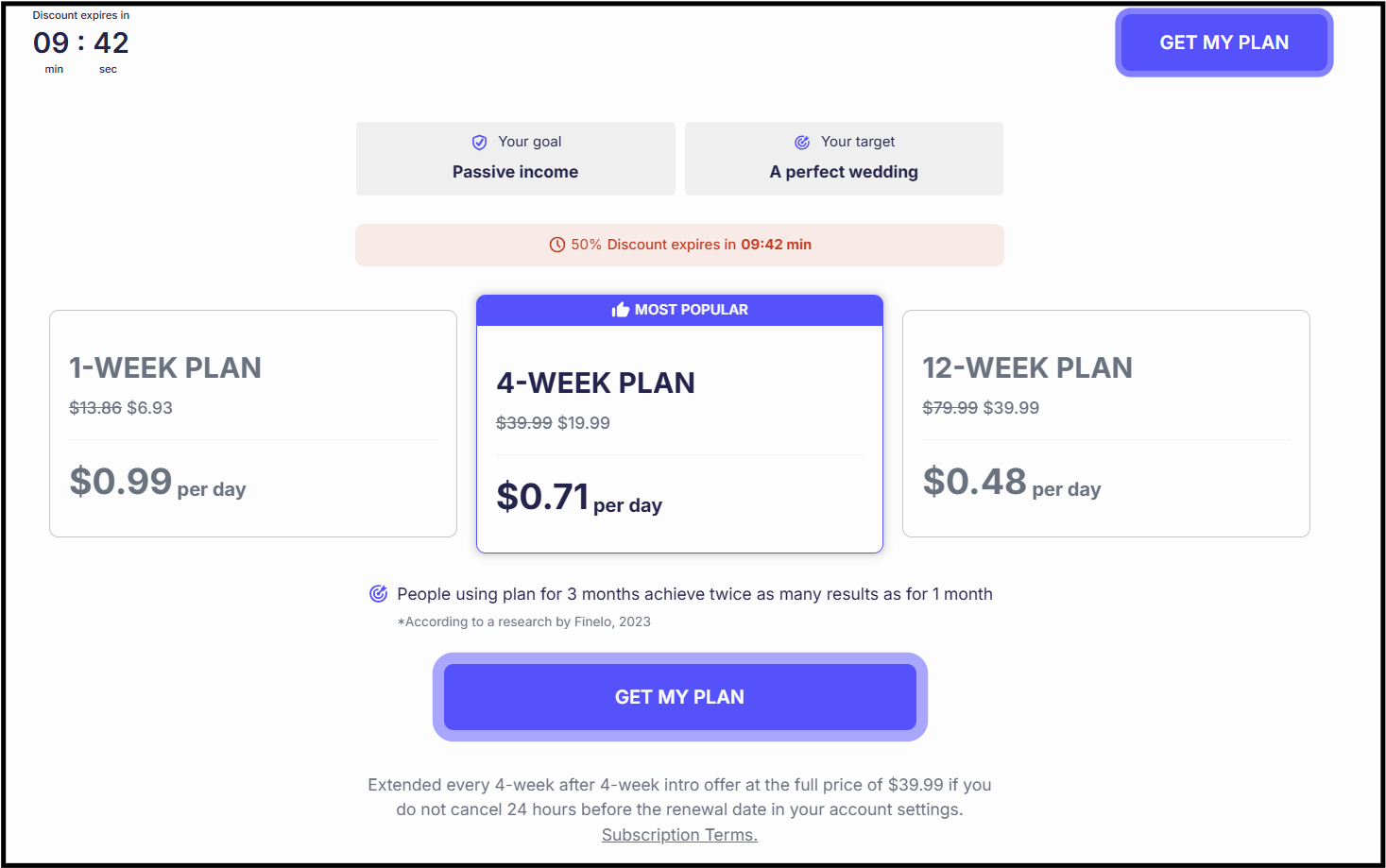 Finelo's pricing page showing different subscription plans with a countdown timer for a discount. Fine print at the bottom reveals that the 4-week intro offer renews at the full price of $39.99 unless canceled 24 hours in advance.