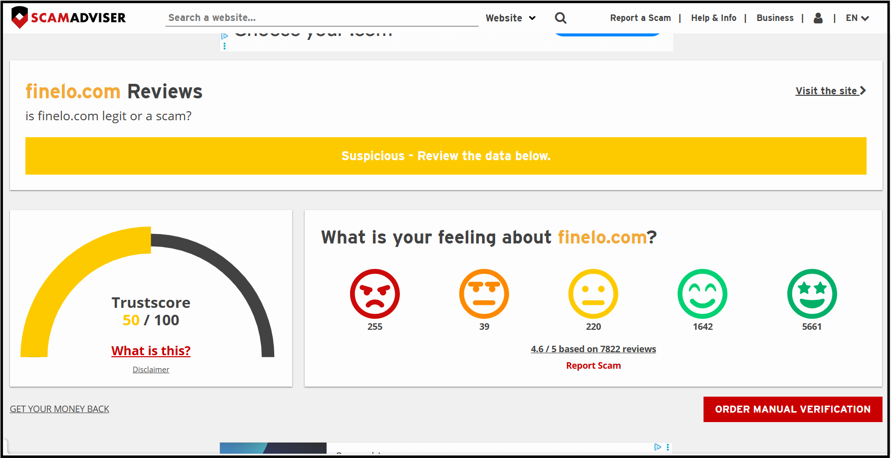 A Scamadviser.com review of Finelo, showing a middling "Trustscore" of 50 out of 100. The page is labeled "Suspicious," advising users to review the data, creating a mixed signal of warning and average user ratings.