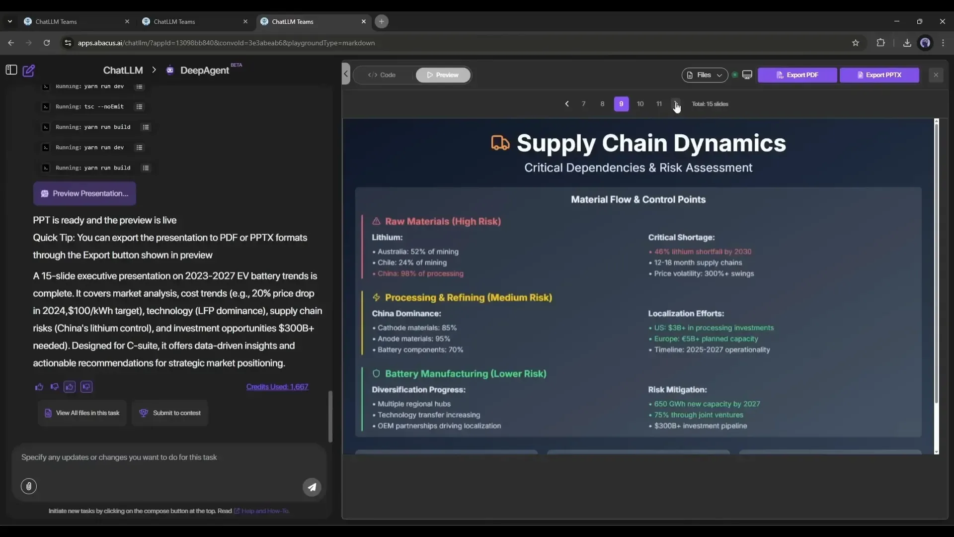 Abacus.AI DeepAgent showing a slide titled "Supply Chain Dynamics" from a 15-slide EV battery market presentation with export options.