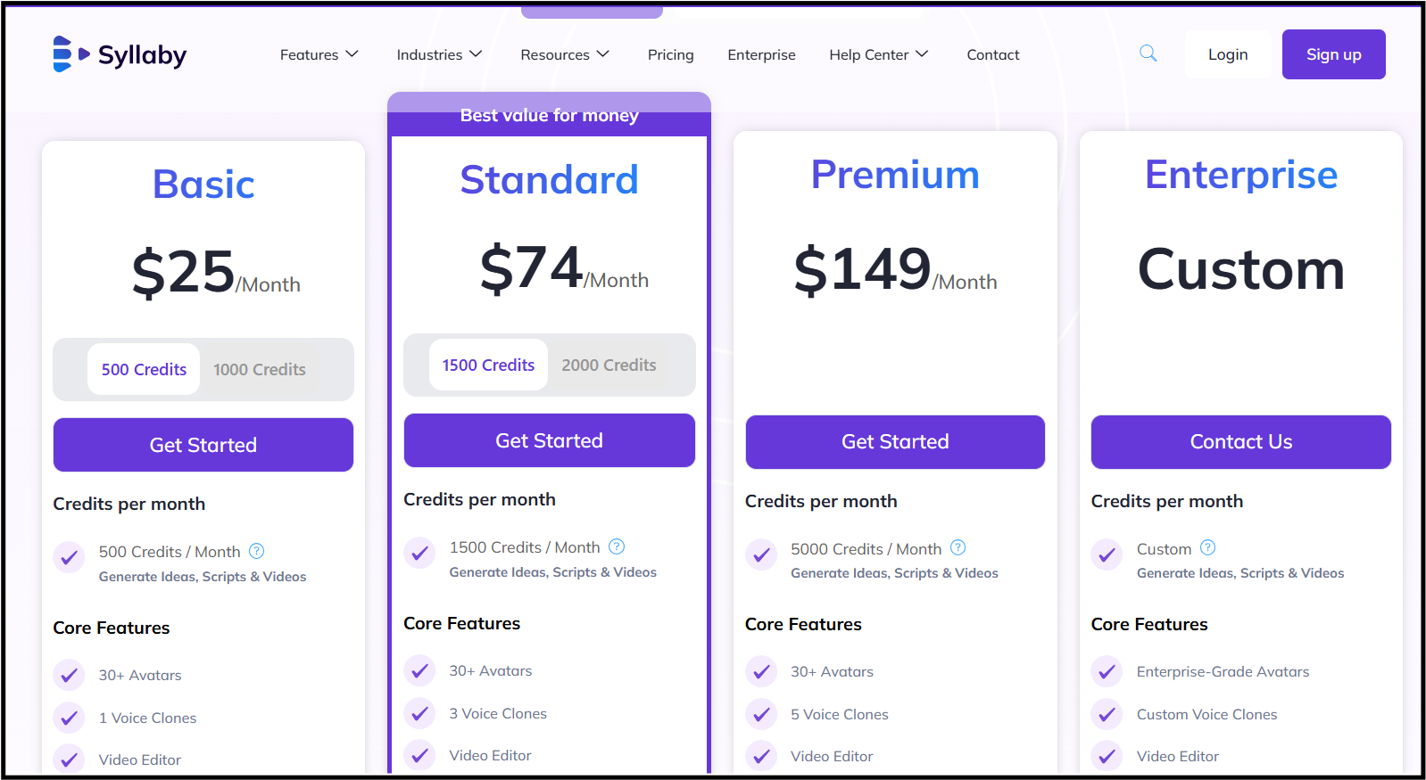 A pricing comparison chart showing four subscription plans: Basic ($25/month), Standard ($74/month), Premium ($149/month), and Enterprise (Custom). Each plan lists credits and features like avatars and voice clones.
