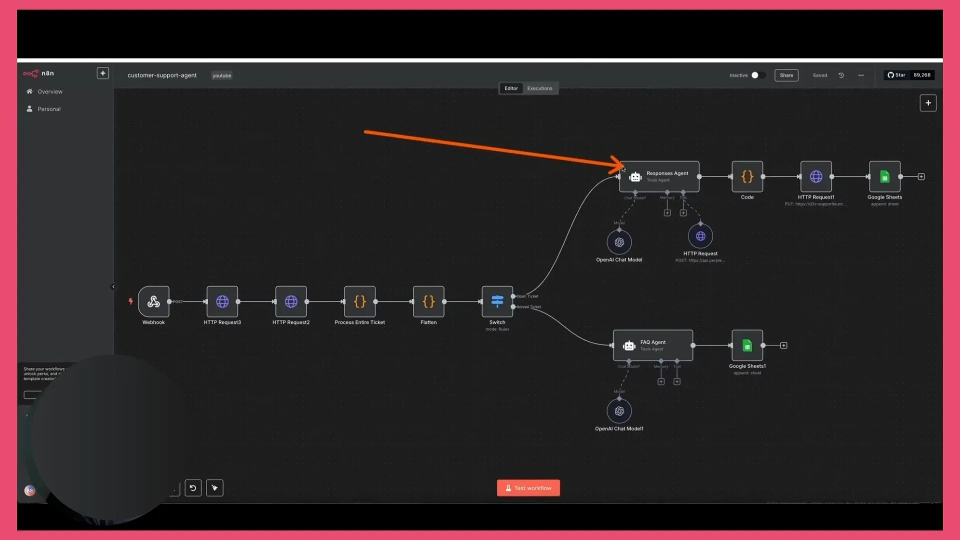 N8n workflow for AI-powered customer support response automation