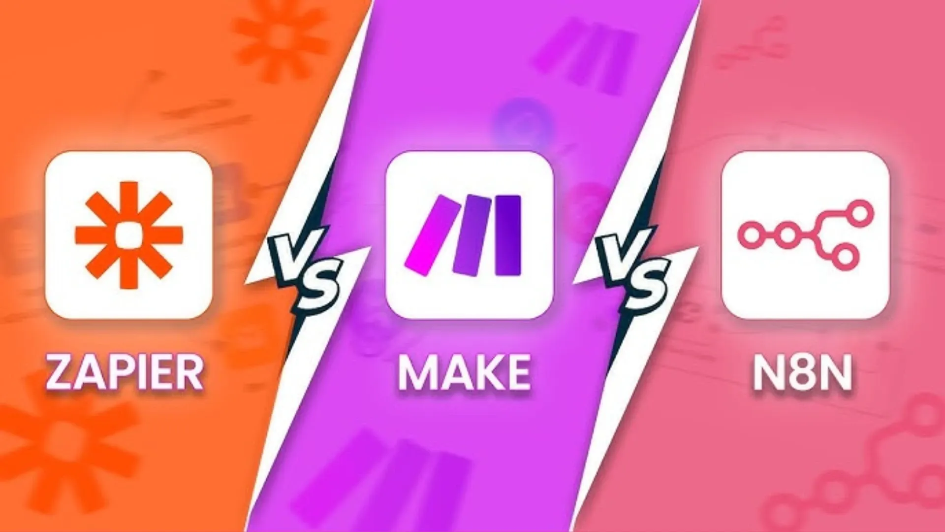 Comparison of Zapier, Make, and N8n automation platforms