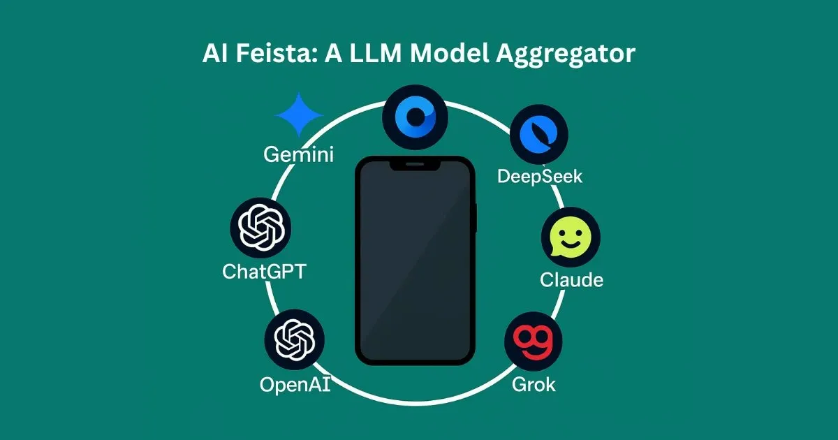 Illustration of a smartphone surrounded by AI logos: Gemini, ChatGPT, OpenAI, DeepSeek, Claude, and Grok.