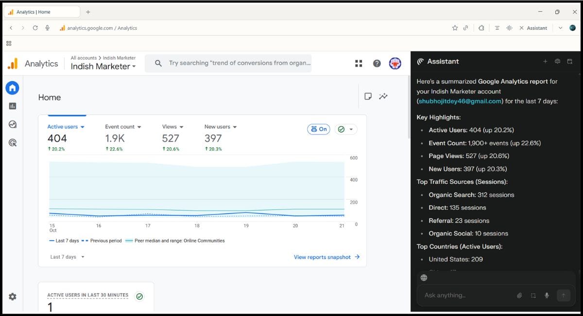 Comet Browser Assistant analyzing Google Analytics data for Indish Marketer website, displaying visitor stats and key insights.