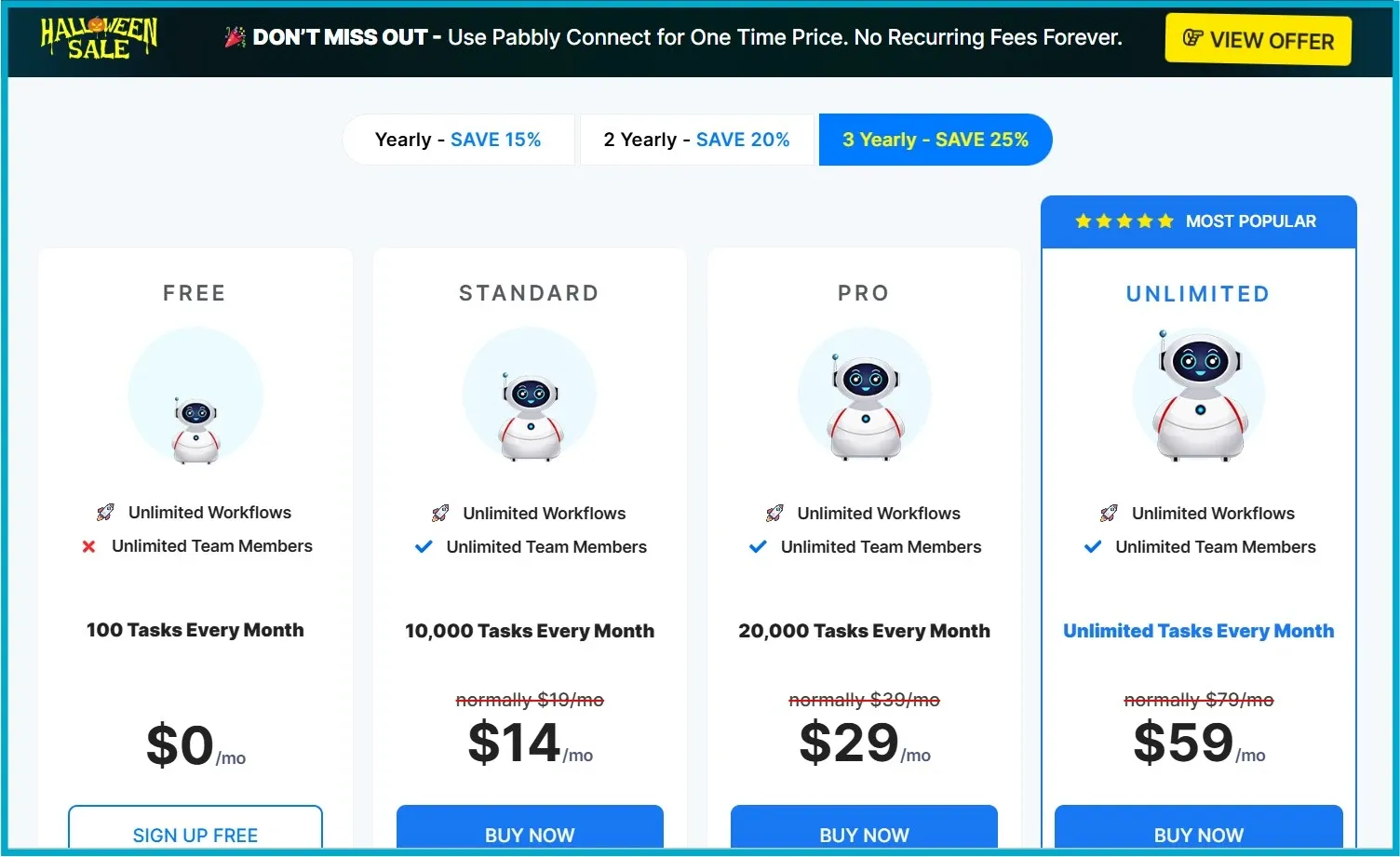 Pabbly Connect subscription plans showing free, standard, pro, and unlimited tiers.