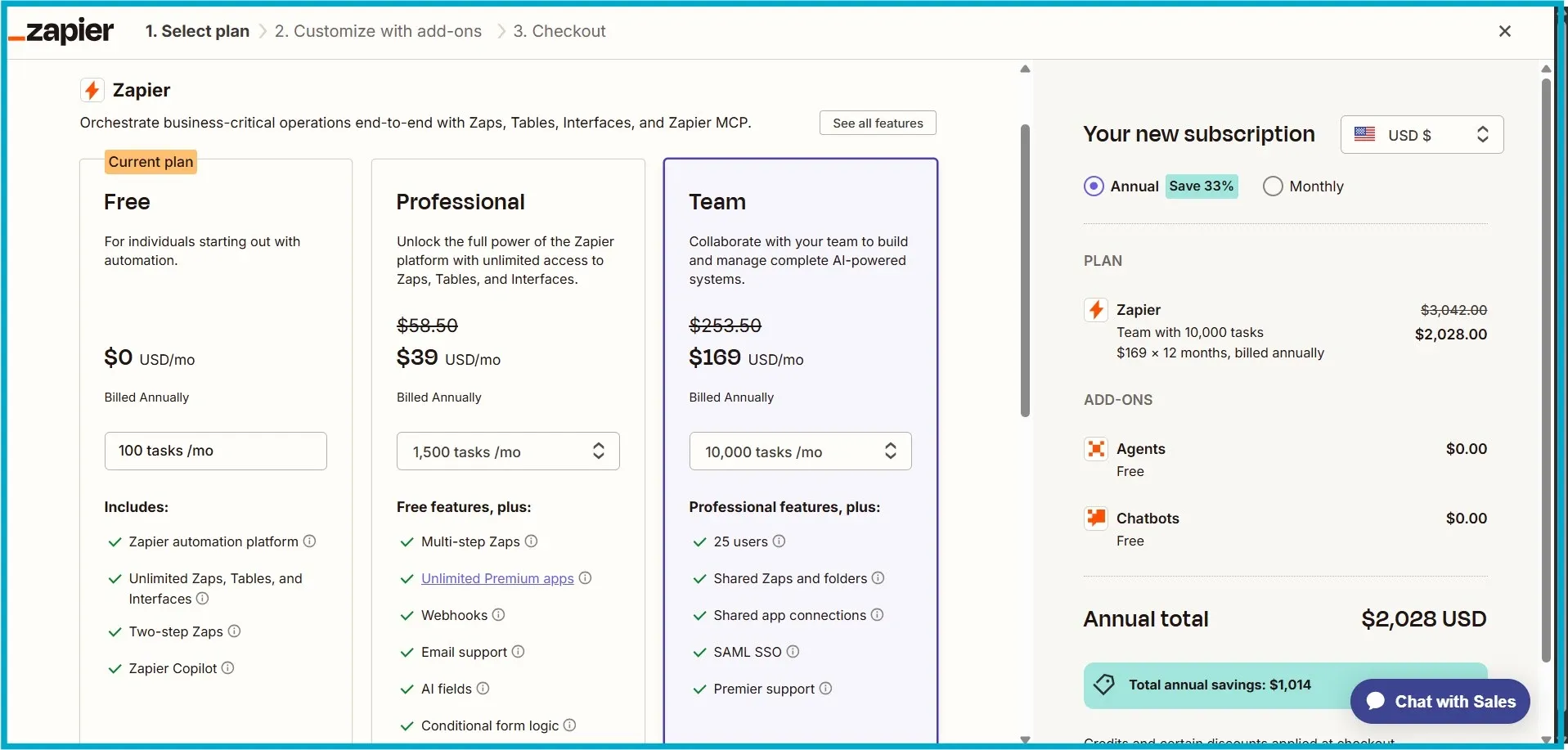 Zapier subscription plans with pricing for Free, Professional, and Team tiers.