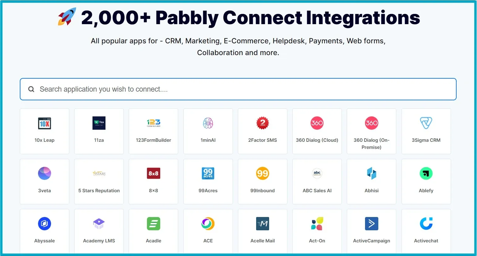 Pabbly Connect integrations page highlighting over 2,000 available app connections.