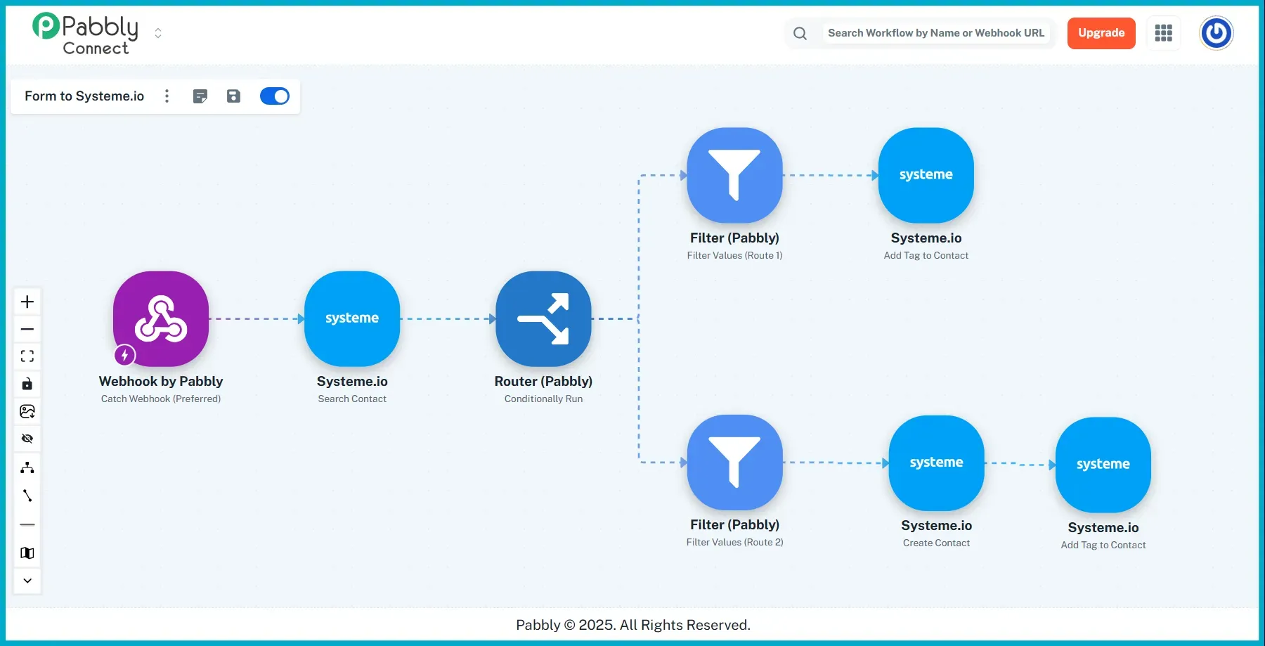 Pabbly Connect workflow showing webhook, router, filters, and Systeme.io automation steps.