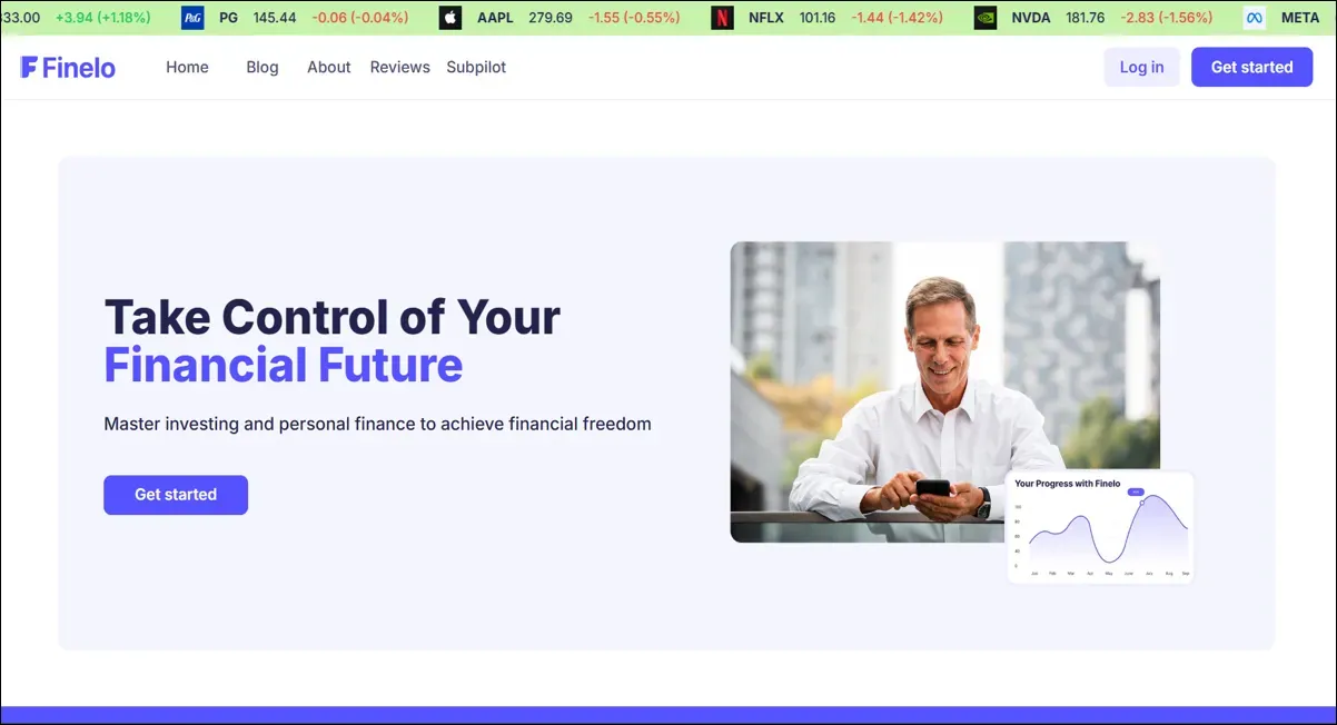 Finelo homepage screenshot showing slogan “Take Control of Your Financial Future” and a man using a phone.