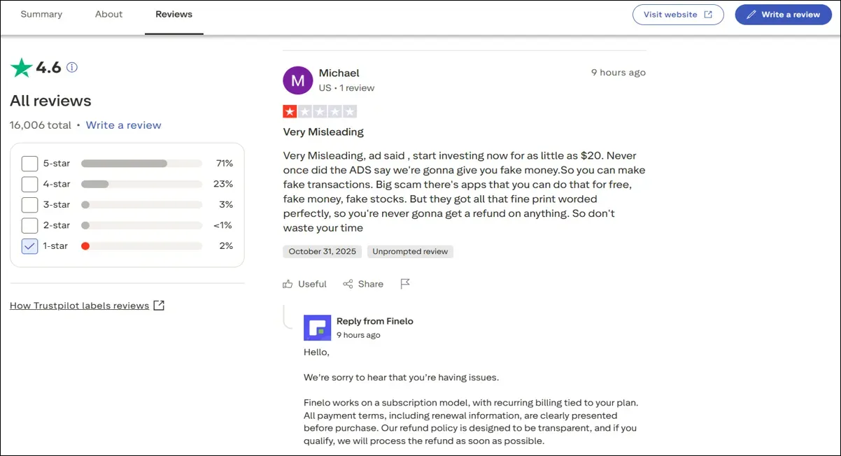 Trustpilot 1-star review calling Finelo misleading, with company response below.