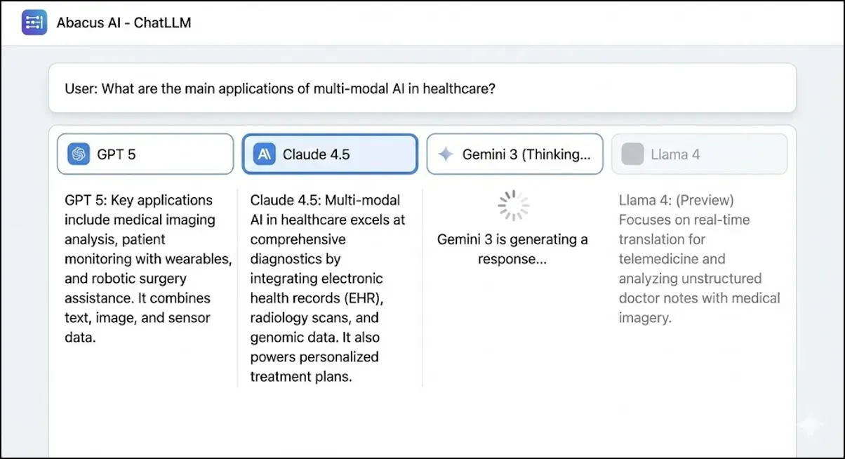 ChatLLM.Abacus.AI Review: The $10 AI Super-Tool