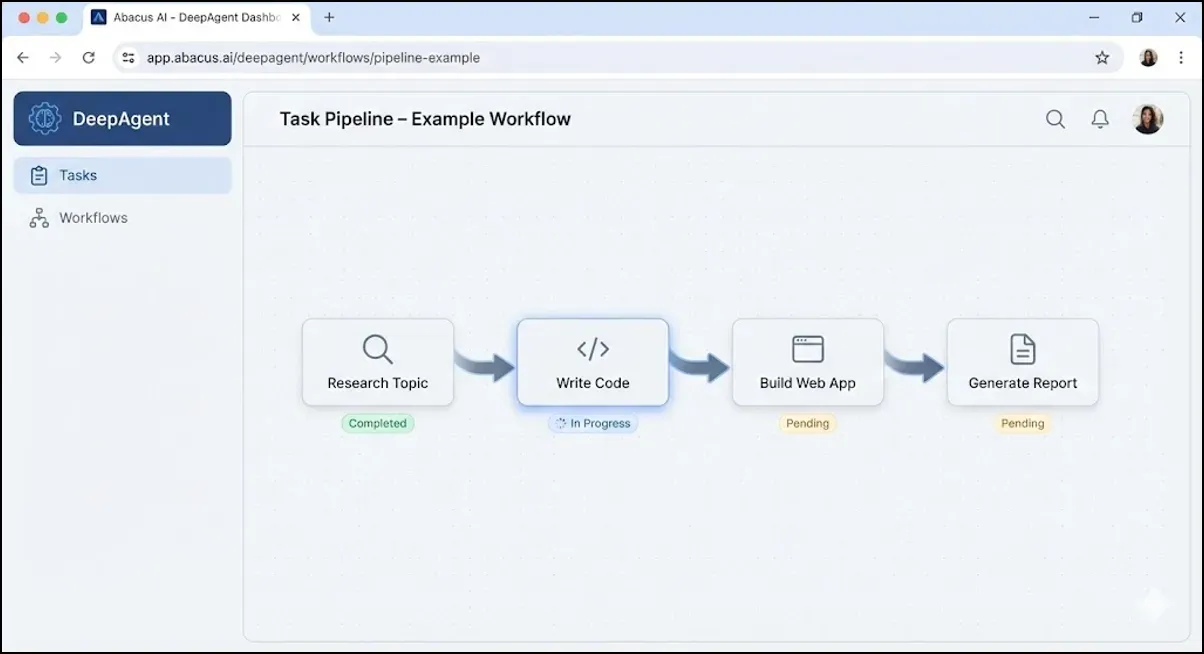ChatLLM.Abacus.AI Review: The $10 AI Super-Tool