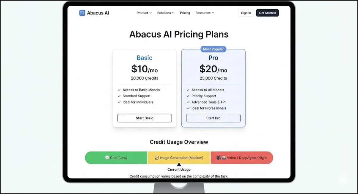 ChatLLM.Abacus.AI Review: The $10 AI Super-Tool