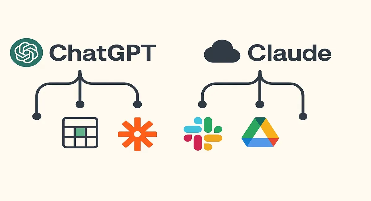 Minimalist image showing ChatGPT and Claude logos connected to tools like Spreadsheet, Zapier, Slack, and Google Drive.