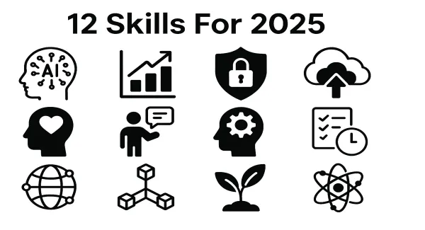 A minimal graphic displaying twelve black icons representing top skills for 2025, with the title "12 Skills For 2025" at the top.